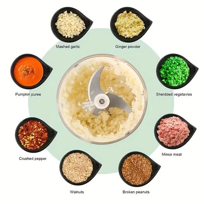 usb-rechargeable-mini-electric-food-chopper.jpg
